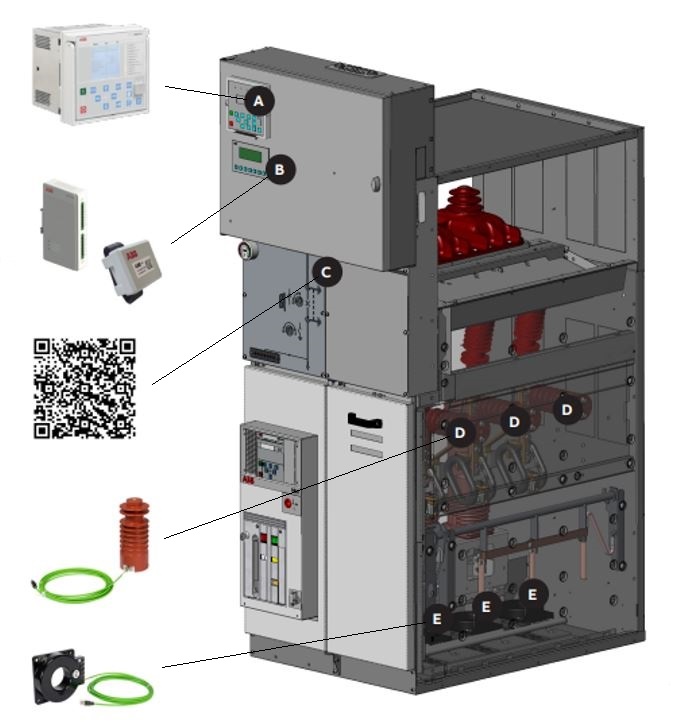 ABB uniswitch AIR RMU 02.jpg